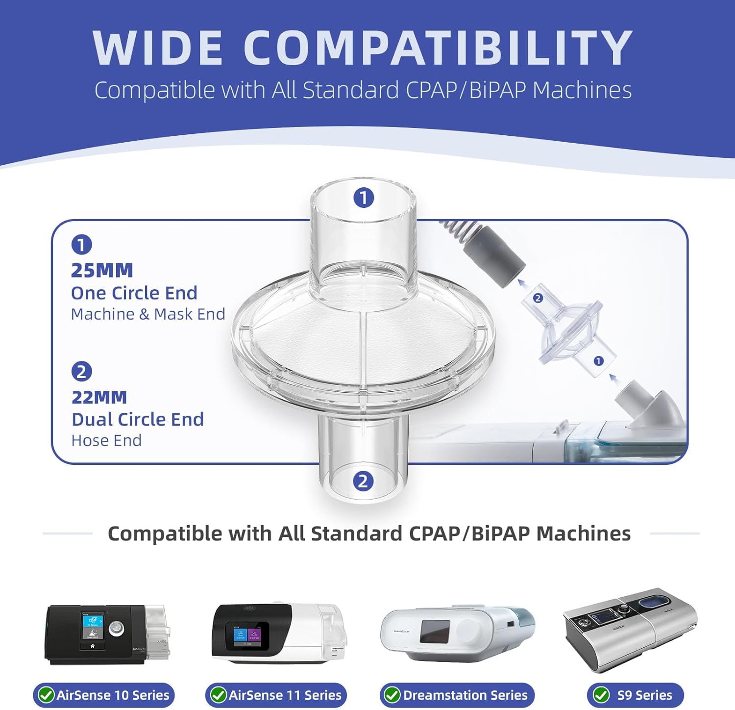 12 pack cpap filters, universal cpap inline filter for cpap and bipap machines, compatible with resmed & dreamstation size 22mm & 25mm cpap tube, cpap supplies 12 pack cpap filters, universal cpap inline filter for cpap and bipap machines, compatible with resmed & dreamstation size 22mm & 25mm cpap tube, cpap supplies