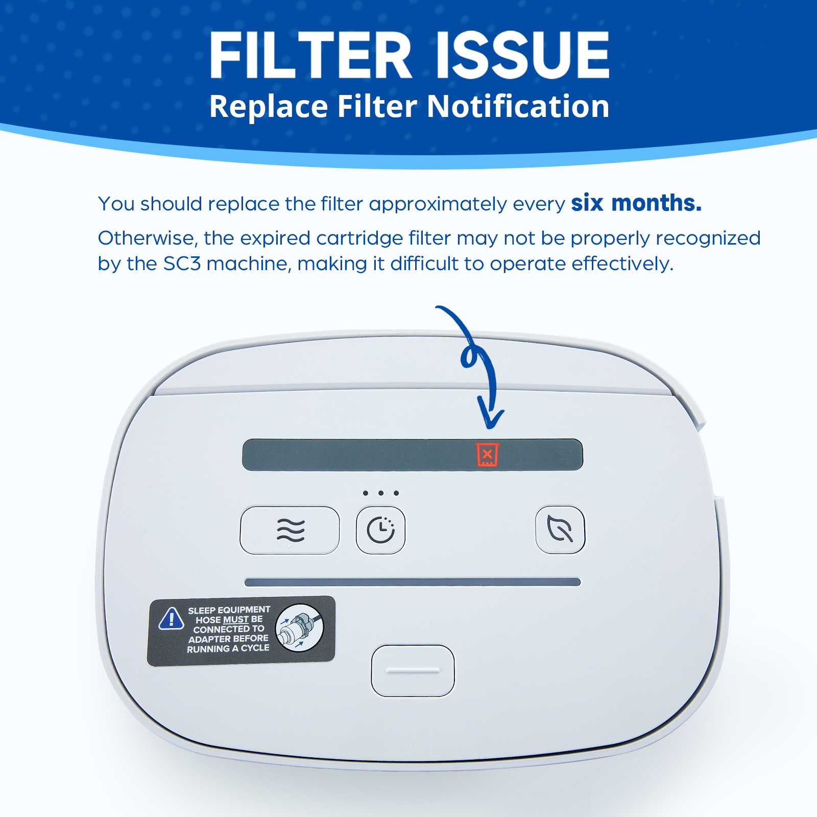 3 pack replacement cartridge filters kit for sc3 supplies, compatible with sc1400 3 pack replacement cartridge filters kit for sc3 supplies, compatible with sc1400